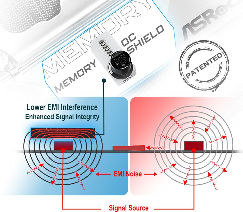 Memory OC Shield